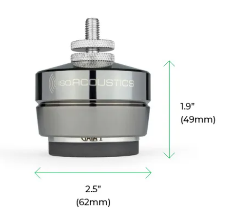 IsoAcoustics Gaia I