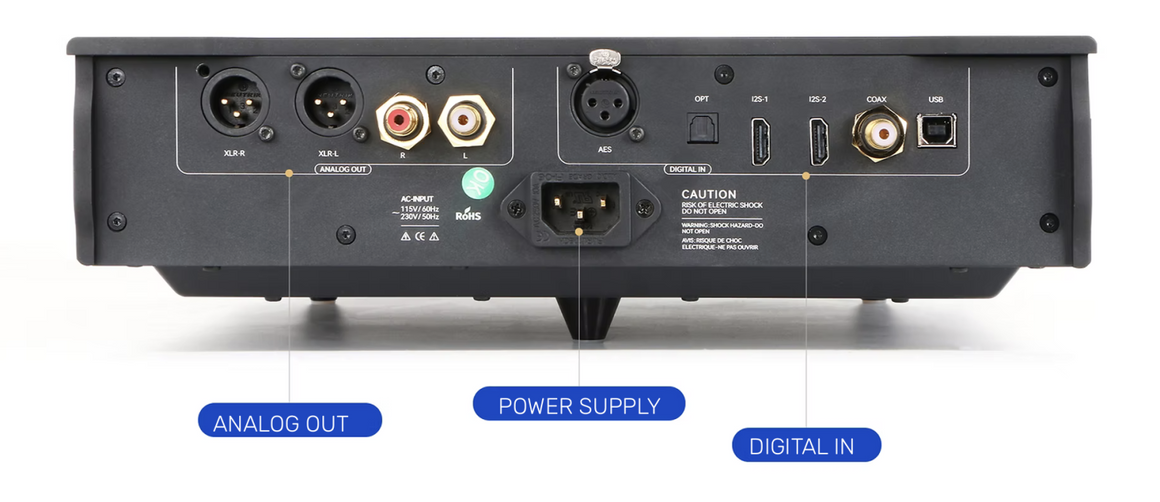 Garlubidor Divinity DAC | R2R with Volume | TweekGeek – Tweek Geek