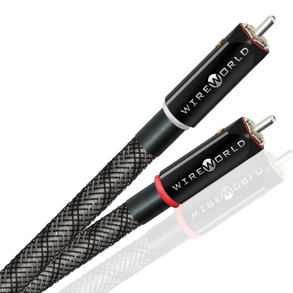 Wireworld Silver Eclipse 10