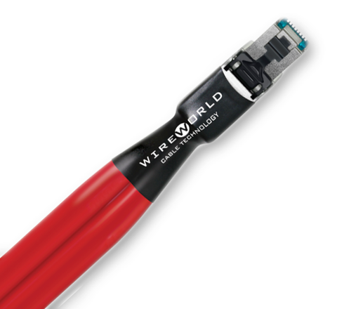 Wireworld Starlight Ethernet Cable